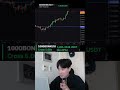 Free signals in my bio #bitcoin #coin #crypto #shorts