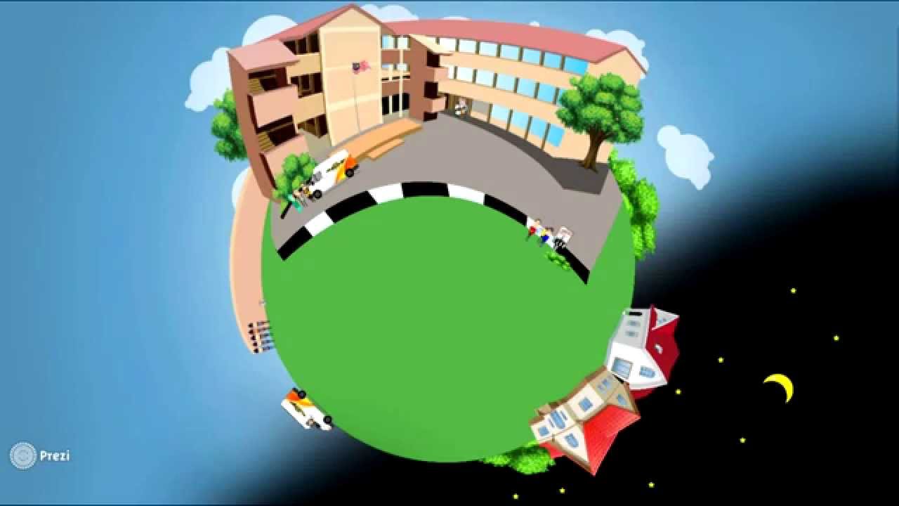 ebook kuasai teknik photoshop promo video the best prezi best prezi