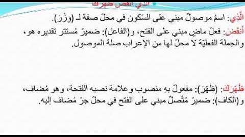 إعراب سورة الشرح -إعراب جزء عم