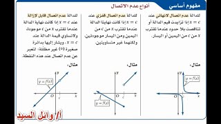 انواع عدم الاتصال