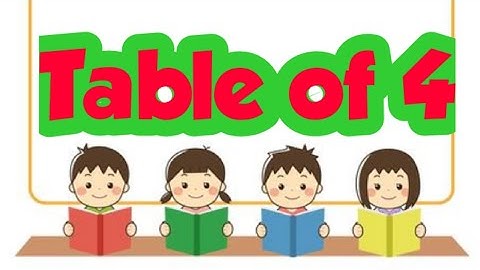4-x1=4 Multiplication|Table of Four 4 Tables Song Multiplication Time of tables - MathsTables