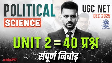 UGC NET Political Science | UGC NET Political Science Unit 2 Western Political Thought By Puneet Sir