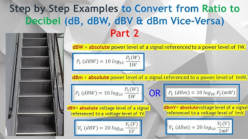 Decibels Explained: How to Easily Convert Watts, Voltage & Gain to dB, dBW, dBV & dBm (and Back!)