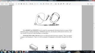 NEETS MODULE 21 TEST METHODS AND PRACTICES CHAPTER 2 SUMMARY Profile