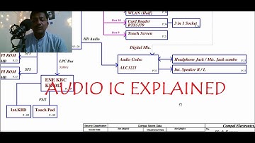 LAPTOP REPAIR - AUDIO IC - EXPLAINED