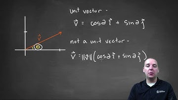 Using Angles to Write Vectors