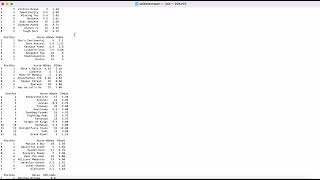 Unibet horse racing web scraper, scraping sports betting websites in Python screenshot 4