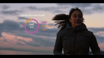 Cronometer | Eat Smarter. Live Better.