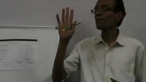 CVS Revision  Heart Rate Dr Mohamed Fayez