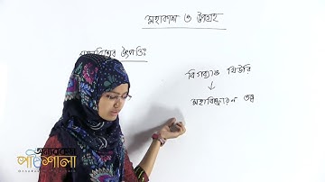 02. The Universe | মহাবিশ্ব | OnnoRokom Pathshala