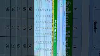 "sum" formula & "percentage"(%) nikalna(schoolmarksheet)#account #excel #exceltips #advance#youtube