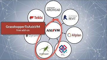 GRASSHOPPER TO AXISVM add-on