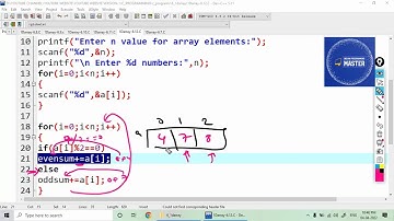 Find sum of even and odd numbers of a given one dimensional array