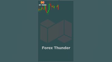 Forex Thunder scalping indicator