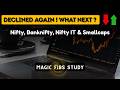 Declined Again ! What Next ? Nifty Prediction | Elliottwave