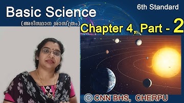 Basic Science (അടിസ്ഥാന ശാസ്ത്രം) Chapter 4 Part 2, Standard 6 (State Syllabus)