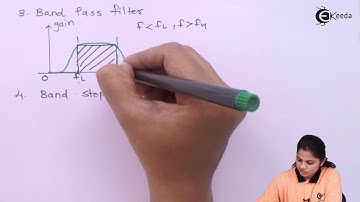Frequency Response of all Filters - Operational Amplifier and 555 Timer - Industrial Electronics