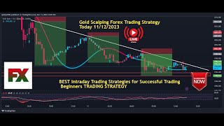 Gold Live  XAUUSD Scalping Forex Trading Strategy Today  | forex forexsignals xauusd