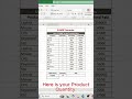 #computer Basic free course#excel#SUMIF formula