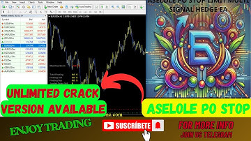 ASELOLE PO STOP LIMIT Multi Signal Hedge EA V2.1 | MT4 Setup Tutorial | No DLL | Best Forex EA 2025|