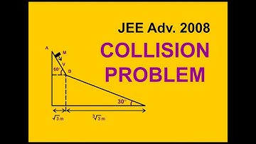 JEE ADVANCED 2009 COLLISION PROBLEM