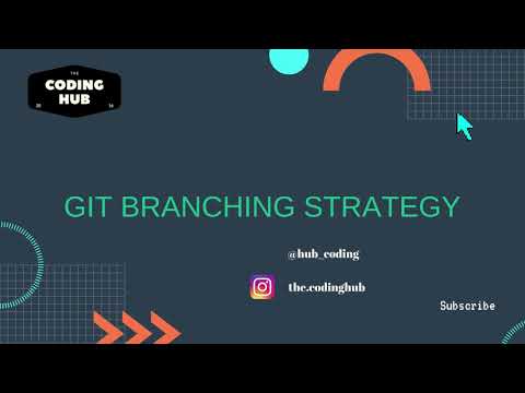 Git Branching Strategy