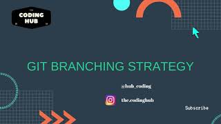 Git Branching Strategy