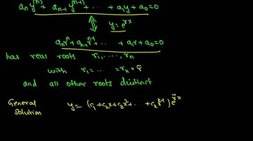 3.3 Repeated Real Roots