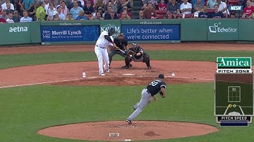 CWS@BOS: Papi hammers a two-run homer to center