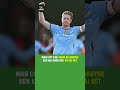 Man City chê Kevin De Bruyne bên kia sườn dốc và cái kết