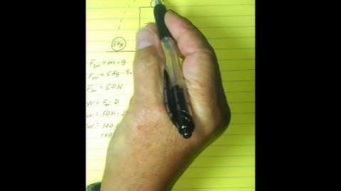 Gravitational Potential Energy: GPE=mgh