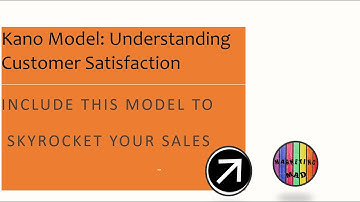 Kano Model Understanding Customer Satisfaction ( in Hindi)