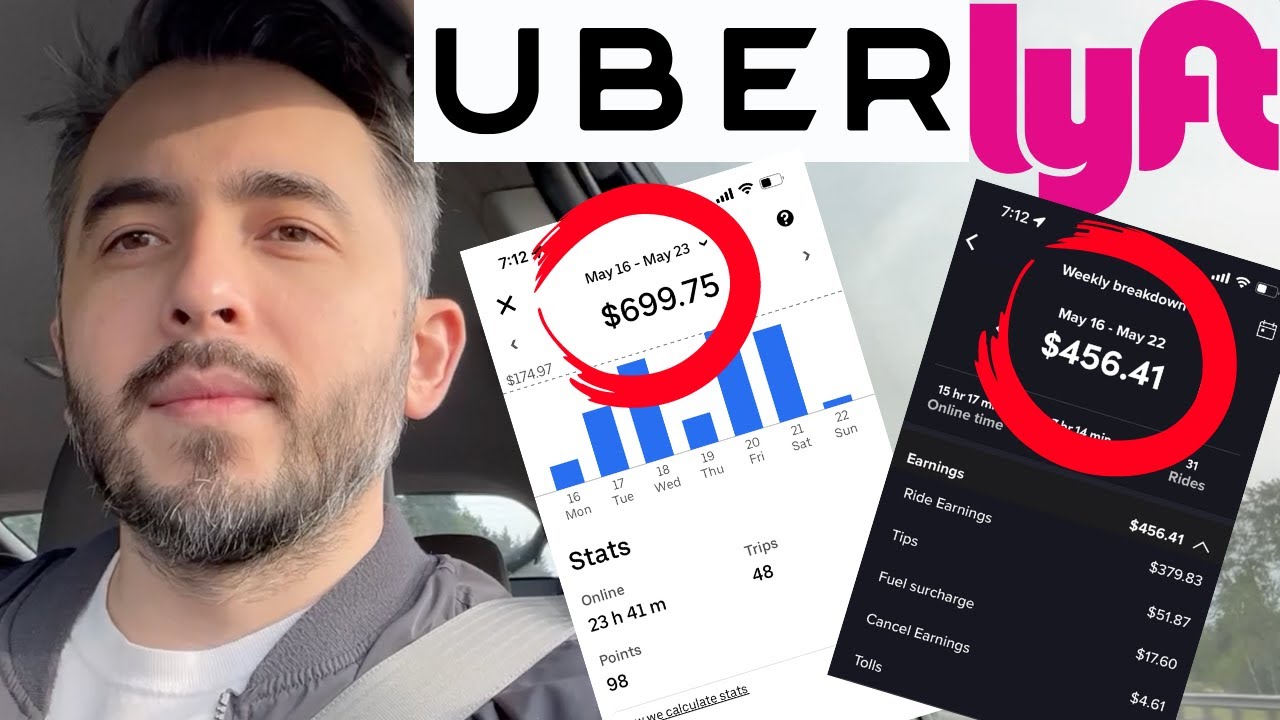 How Much Do Uber and Lyft Drivers Make in Seattle Day 7 (Final Results)