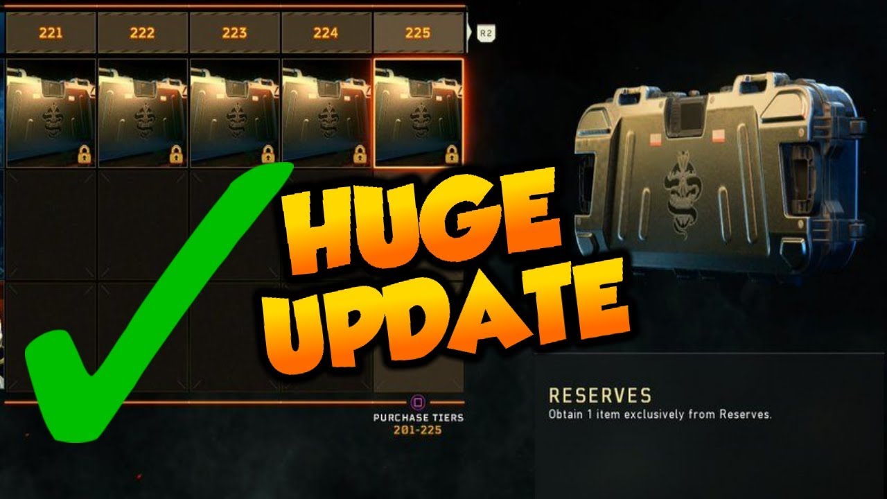 Black Ops 4: HUGE Supply Drop/Black Market Update Details! (TREYARCH & ACTIVISION LISTENED!)