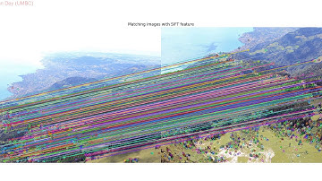 Stitching images  to create panorama