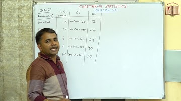 NCERT Solution of Class 10 Chapter 14 Statistics Exercise 14.4