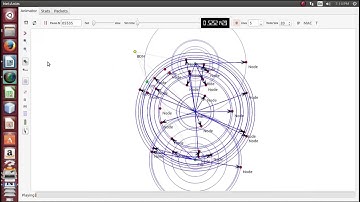 Hybrid Software Defined Network Simulation Projects