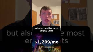 Glendale Has the Cheapest Rent in the Valley… Here's the Catch