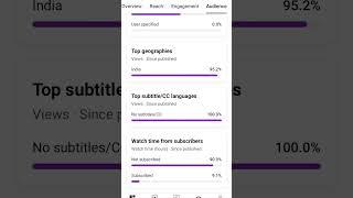 Please subscribe 1K To Gift 10 Logoko 20ka redeem code please subscribe