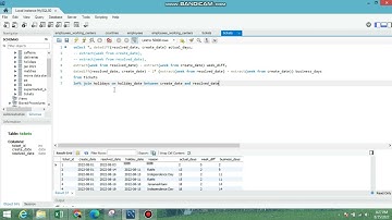 Handling business days in SQL