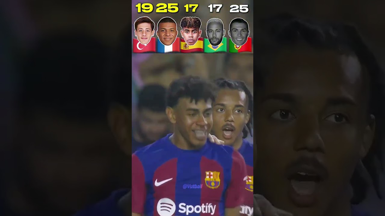 Latest Title & Thumbnail