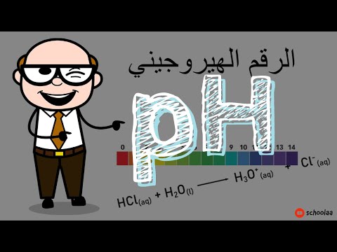 فيديو: لماذا يتم رسم H في الرقم الهيدروجيني؟