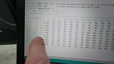 Rear-mounted Turbo RS4: testing eBooster control logic - June 2022