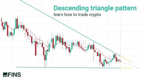 How To Trade Descending Triangle Pattern?
