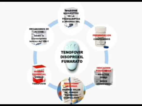medicamento tenofovir disoproxil fumarato