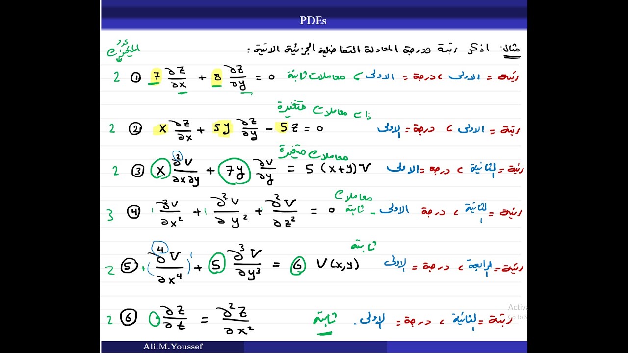 ألمعادلات التفاضلية الجزئية ( الرتبة - الدرجة -  الخطية - التجانس - النوع ) Partial Differential Eqs