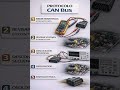 🔌📡 Protocolo básico para diagnosticar la red CAN Bus sin perder la cabeza