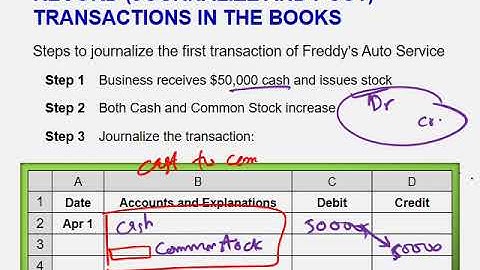 Accounting Lecture 3,4 - Transactions Analysis - 5