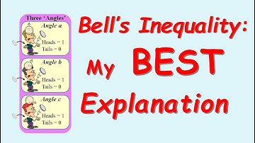 Quantum Entanglement Bell Tests Part 1: Bell