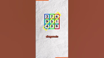 121/365 Unleashing the Power of Magic Squares | Math Magic #magicsquare #365daysofmath